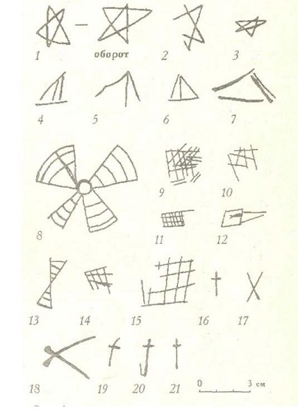 Предметы рыболовного инвентаря со знаками из раскопок в Пскове